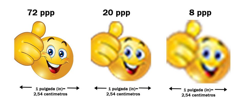 en que tamaño imprimir